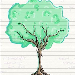 Meet your Posher, Madeline